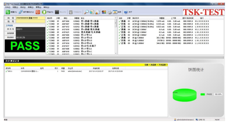 CCS線束板集成件測試界面圖 CCS線束板集成件測試界面圖